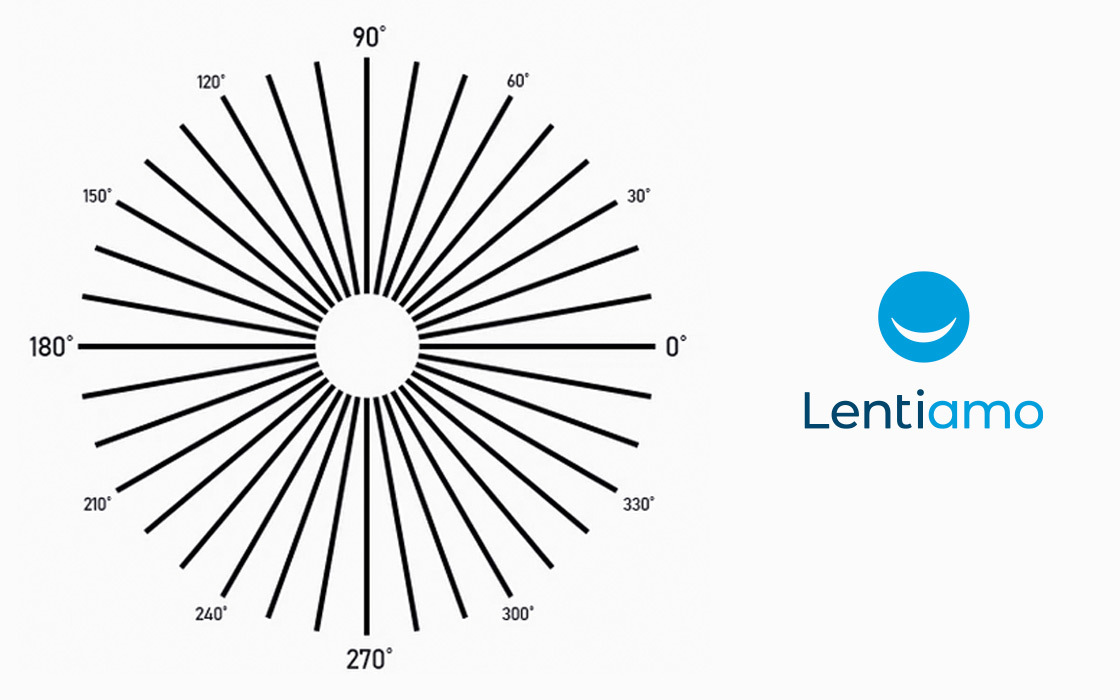 Test av astigmatism hemma online