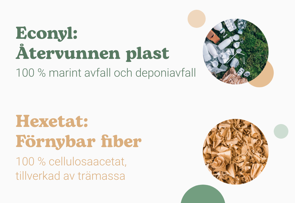 hållbara solglasögonmaterial