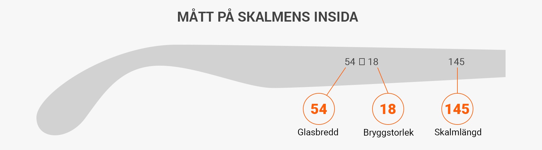 hur man läser mått på solglasögon - kolla ett par äldre solglasögon