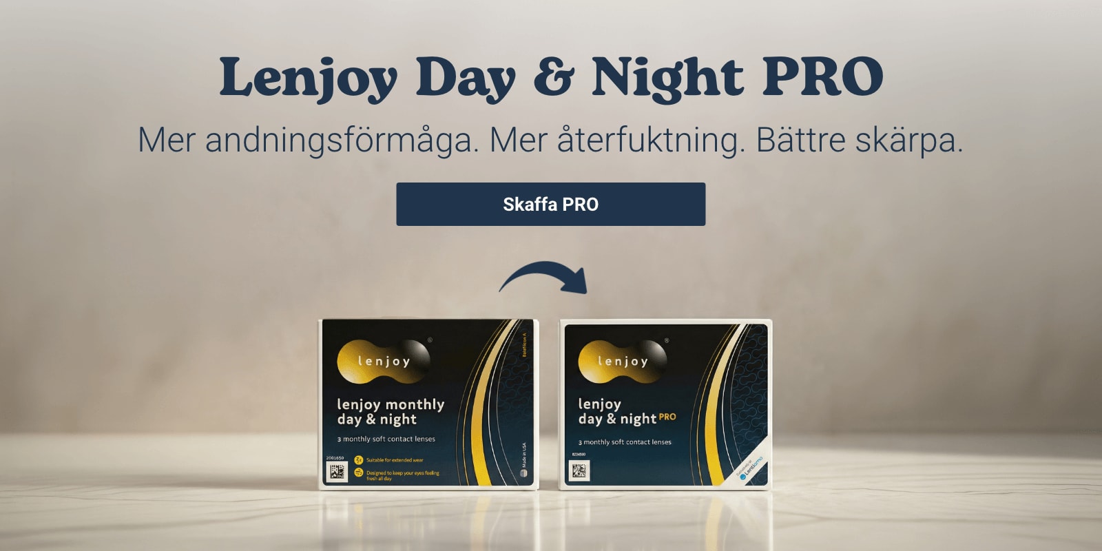 Lenjoy Day & Night PRO (3 linser)